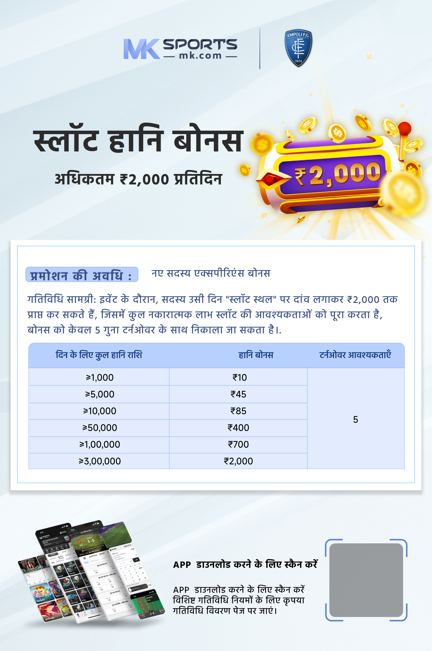 18 tarikh ke lottery sambad