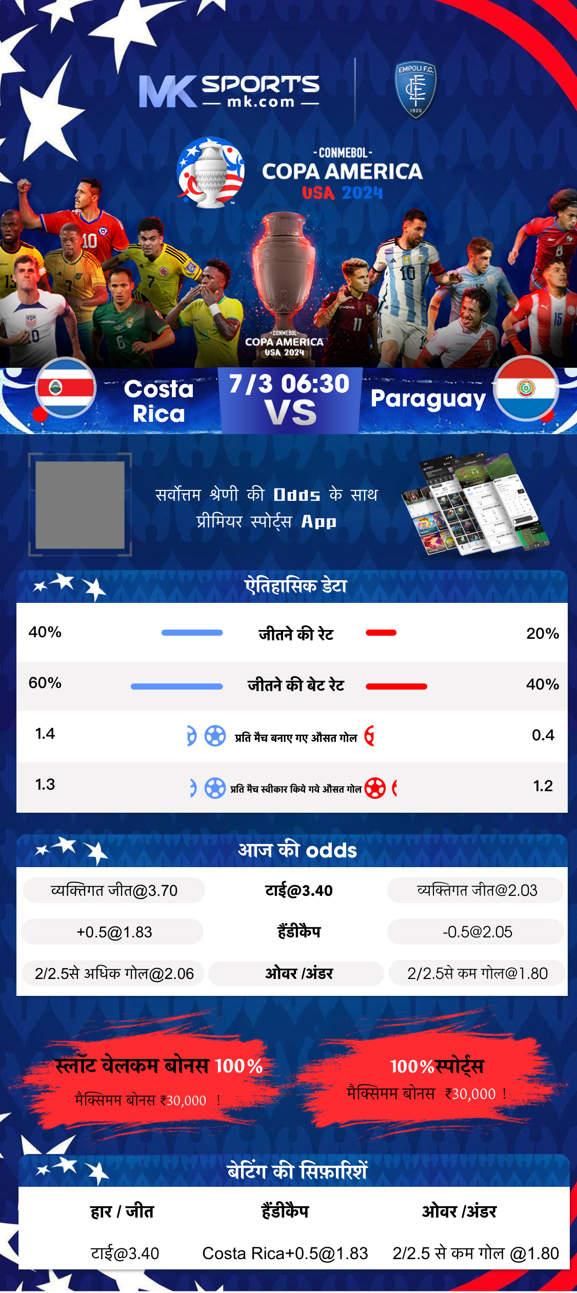 1pm lottery result