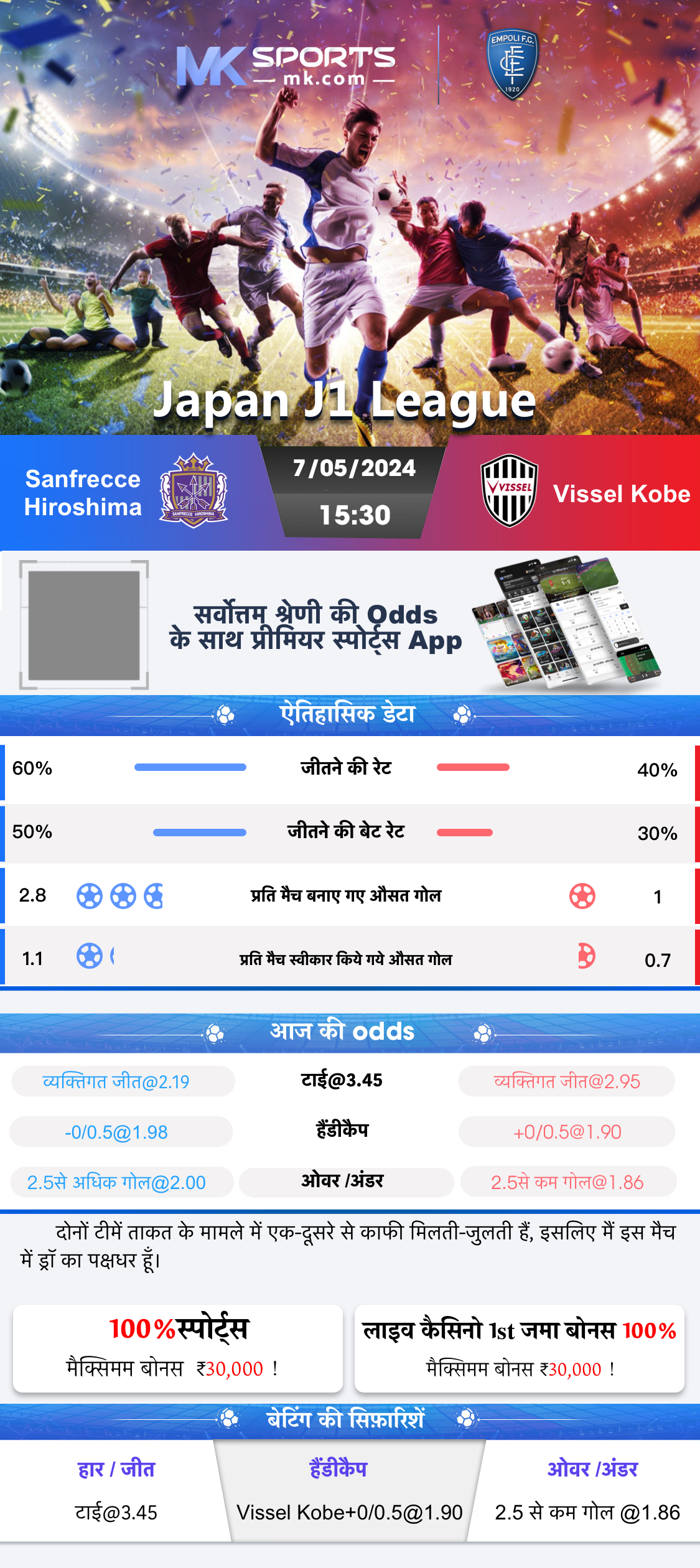 dear lottery result chart may 2023