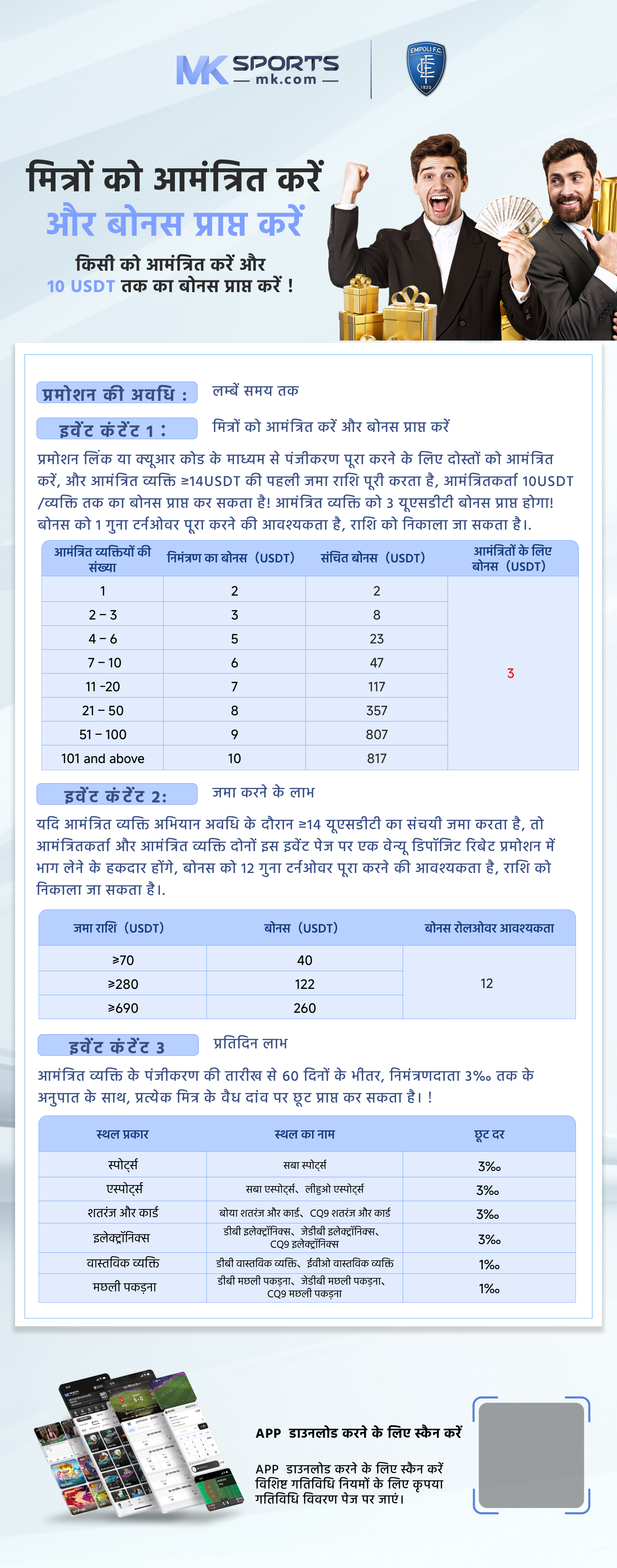 ekta lottery