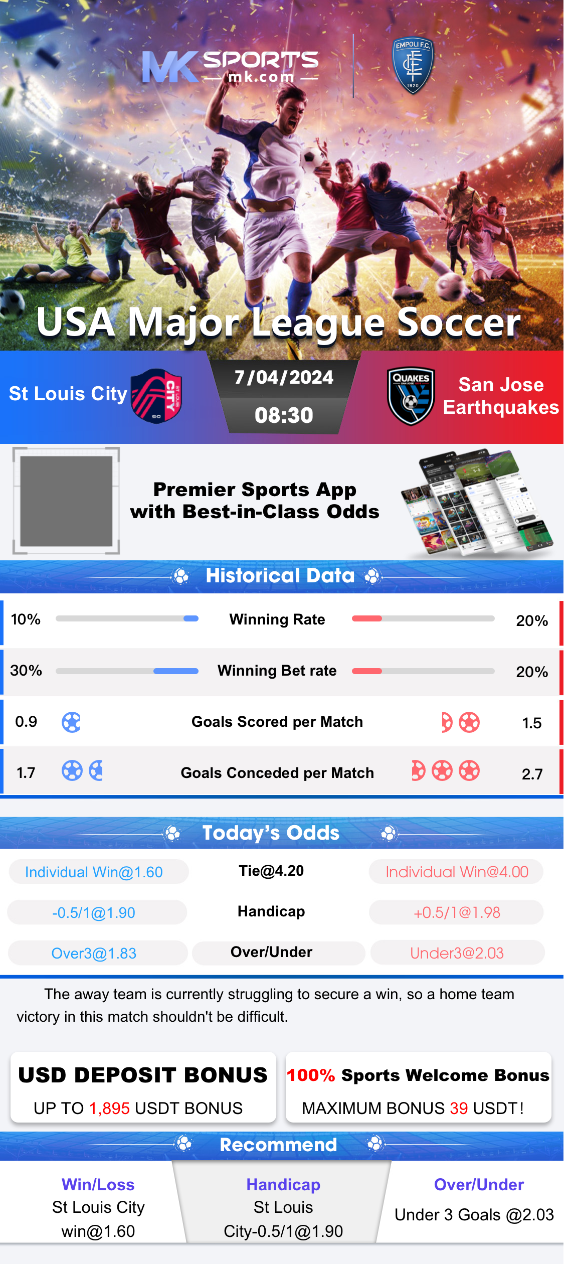 lottery predictor dream numbers