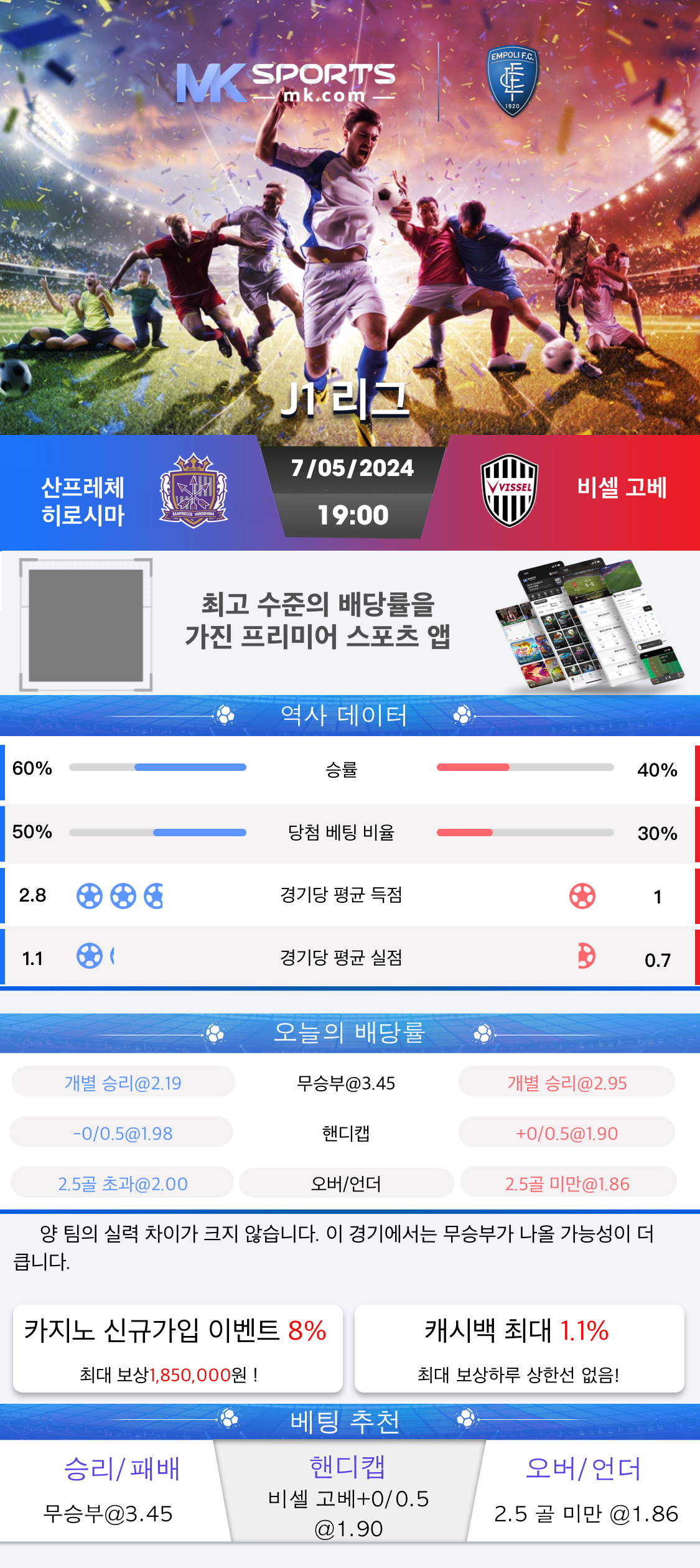 lottery result 2023 chart