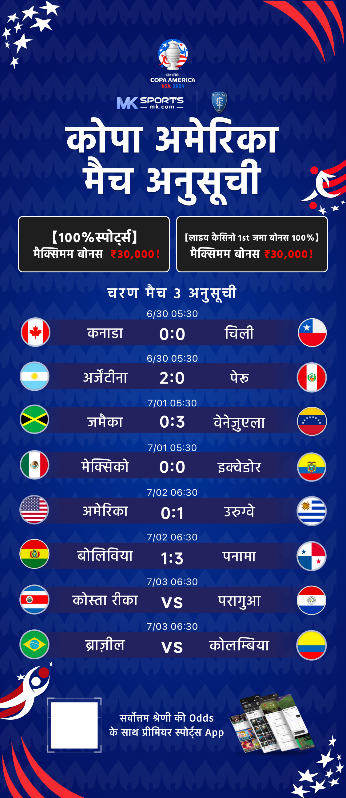 skywin lottery result chart