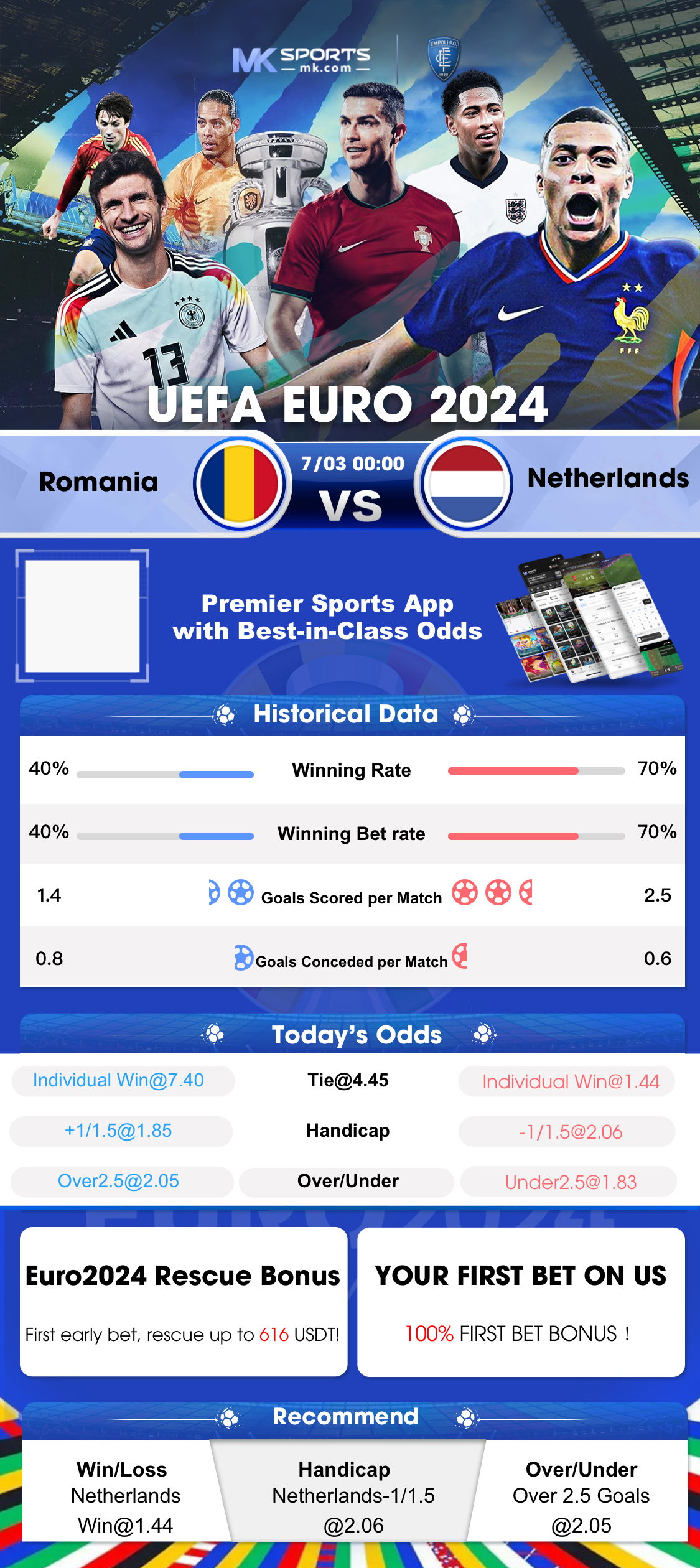 value betting poker